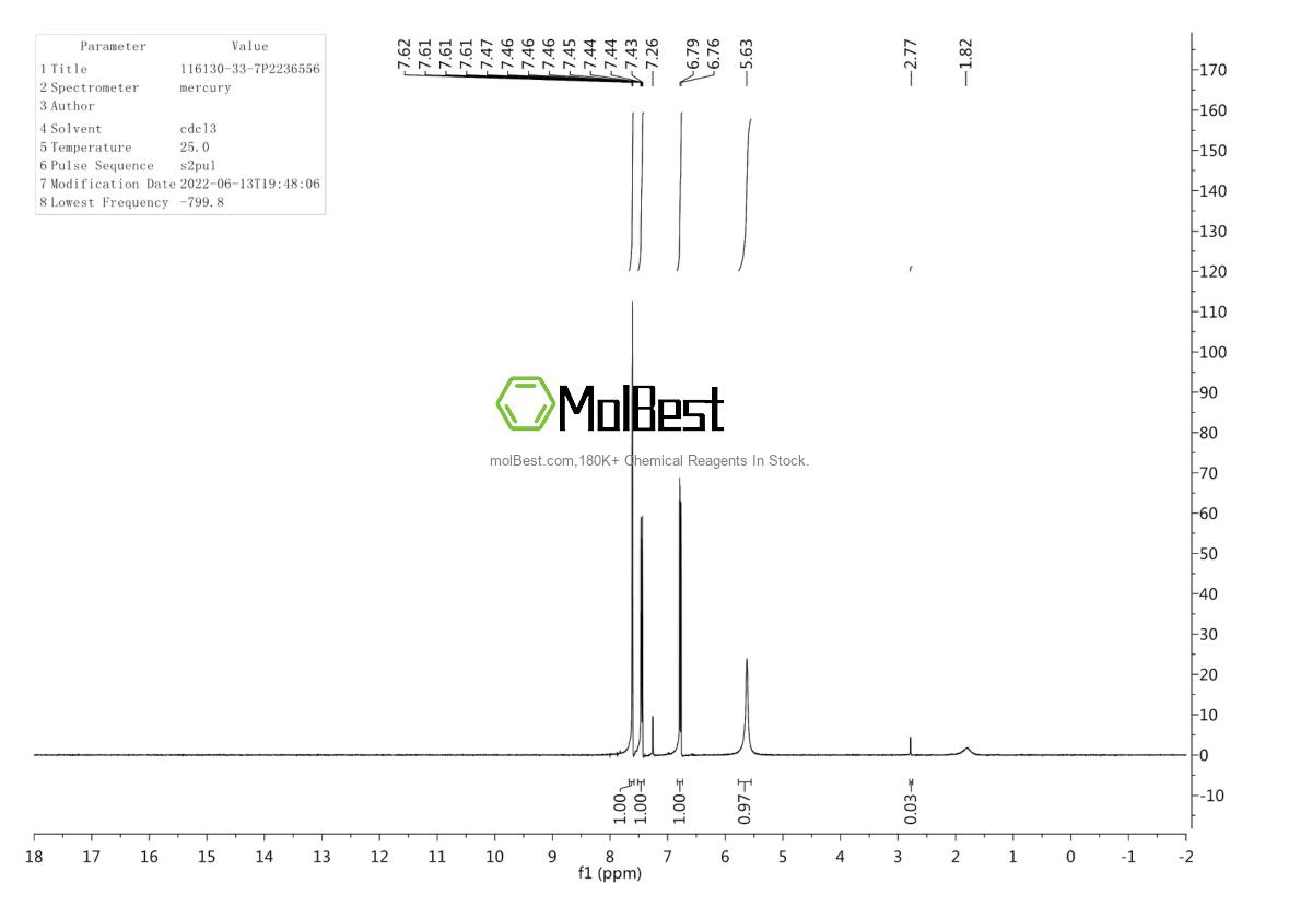 Physical sample testing spectrum (NMR) of 341031-54-7