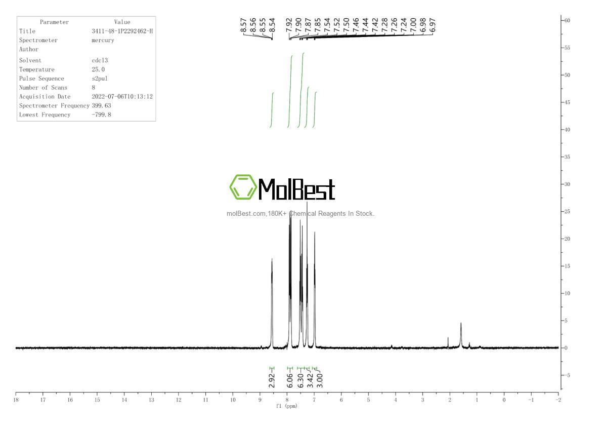 Physical sample testing spectrum (NMR) of 3411-48-1