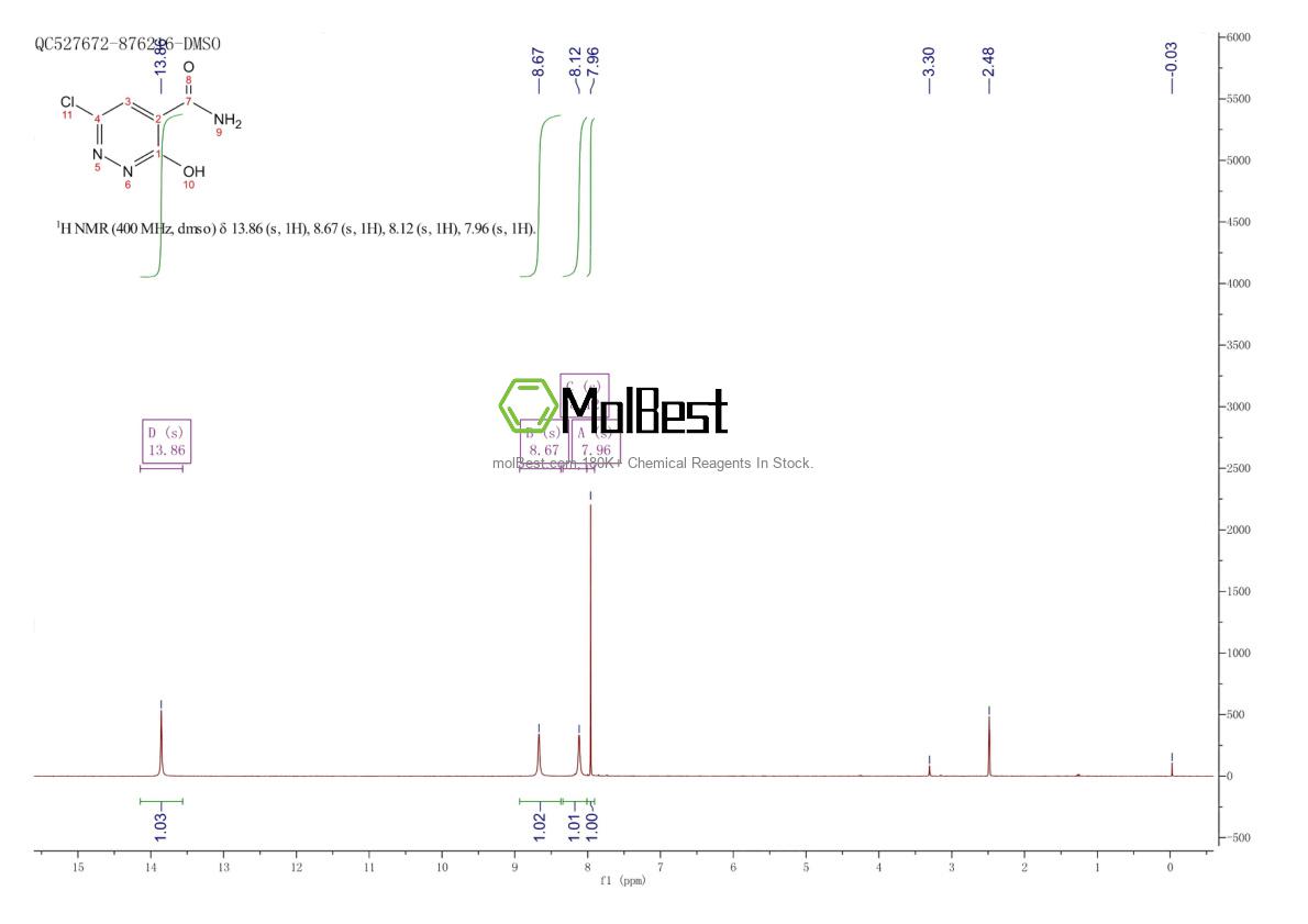 Phổ kiểm tra mẫu thực (NMR) của 34121-93-2