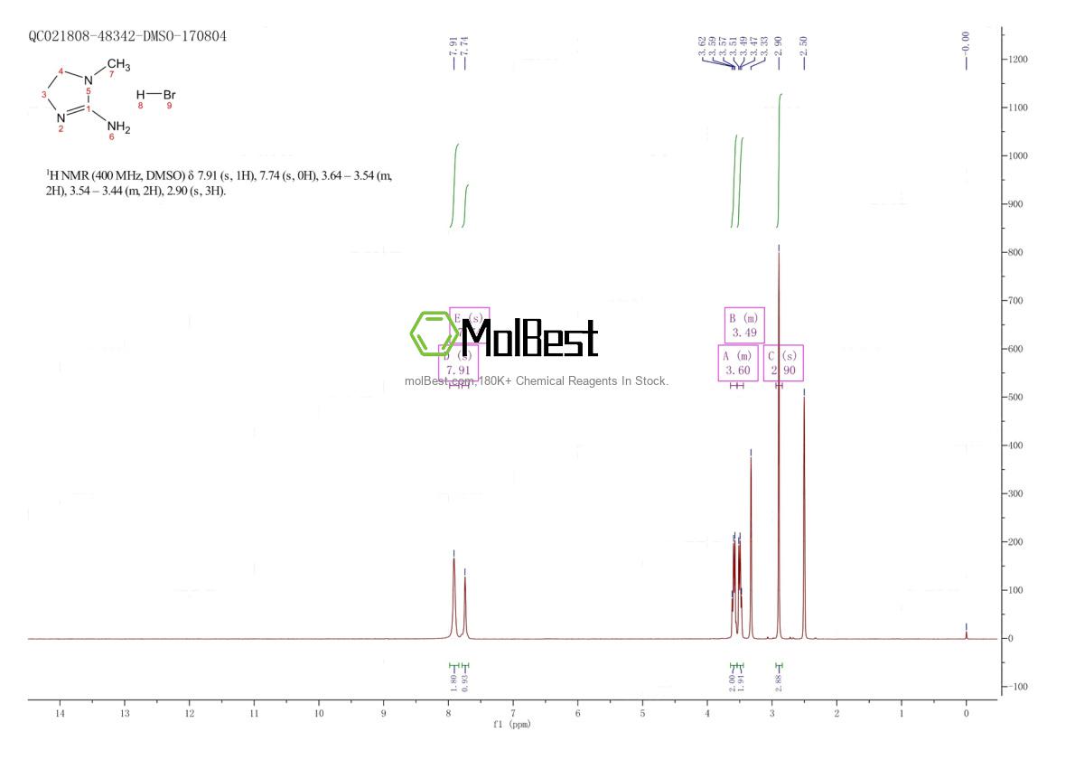 Phổ kiểm tra mẫu thực (NMR) của 34122-57-1