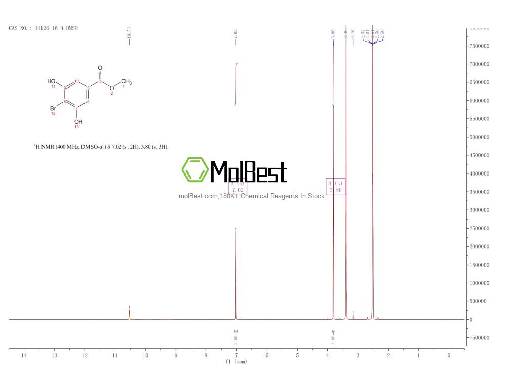 Espectro de teste de amostra física (NMR) de 34126-16-4