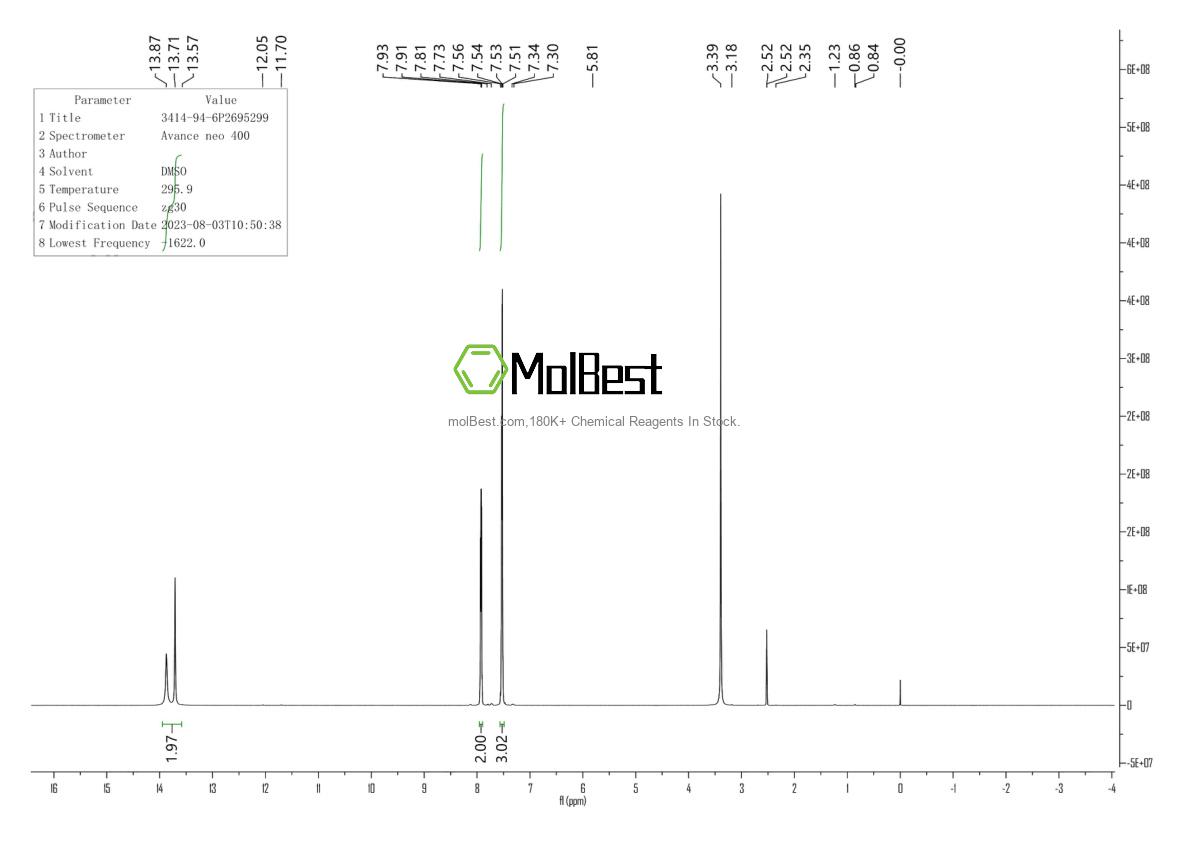 Espectro de teste de amostra física (NMR) de 3414-94-6