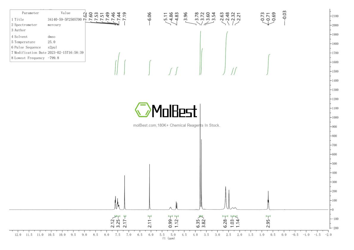 Espectro de teste de amostra física (NMR) de 34140-59-5