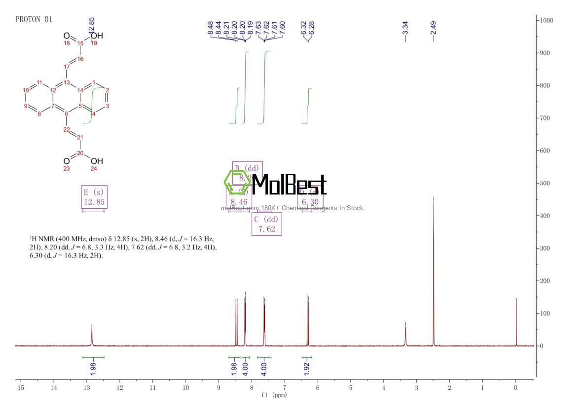 Espectro de teste de amostra física (NMR) de 341556-86-3
