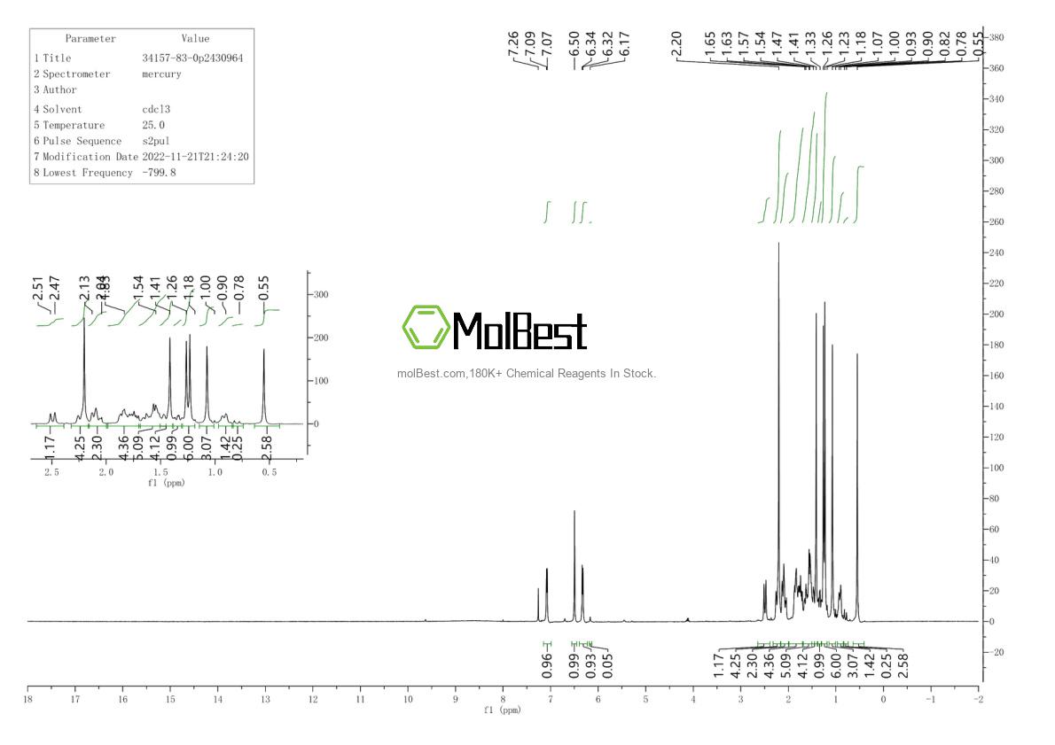 Espectro de teste de amostra física (NMR) de 34157-83-0