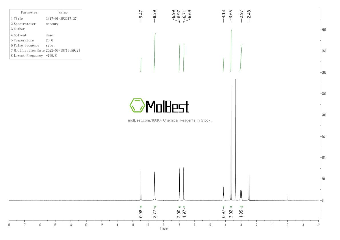 Physical sample testing spectrum (NMR) of 3417-91-2