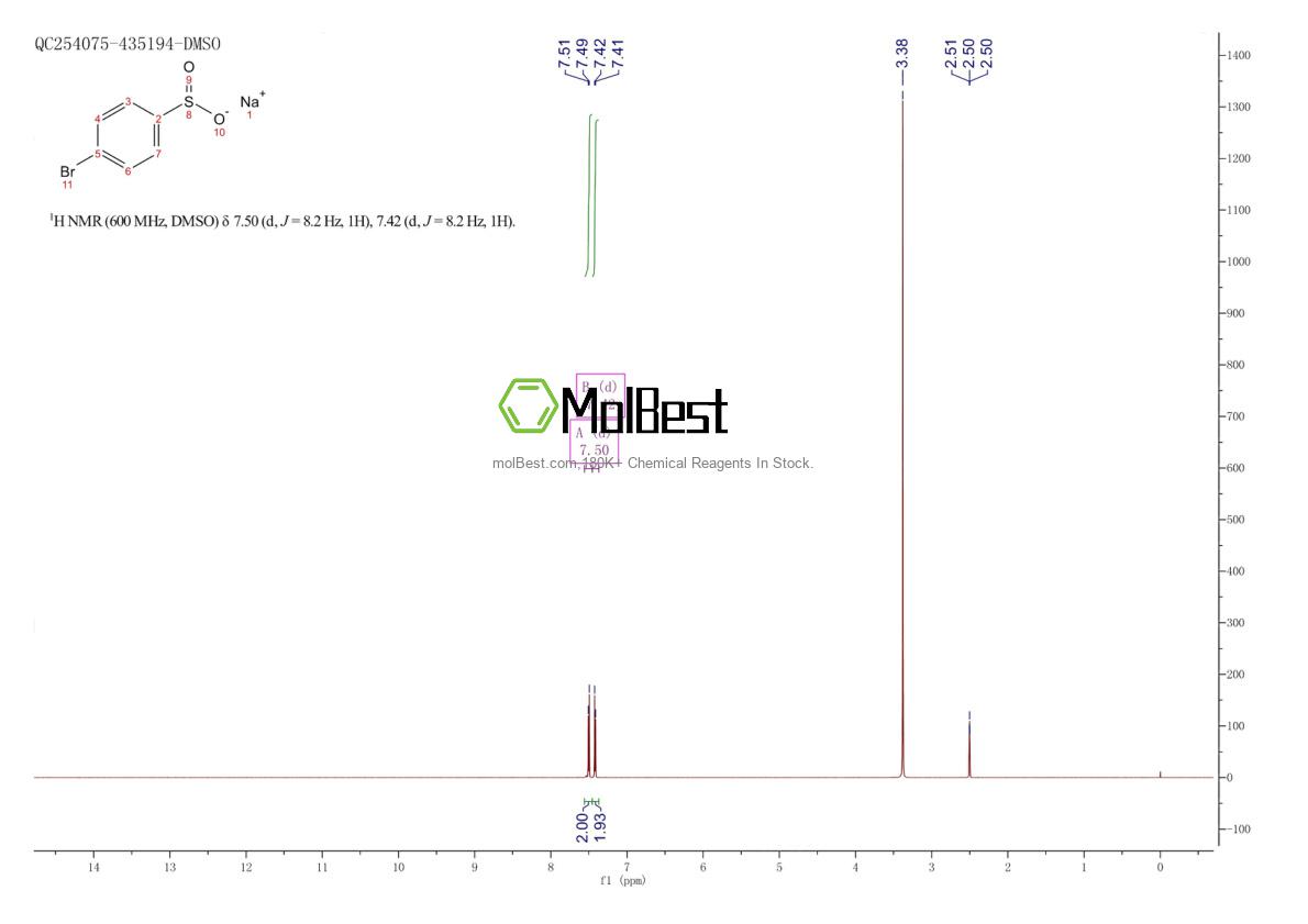 34176-08-4 fiziksel numune test spektrumu (NMR)