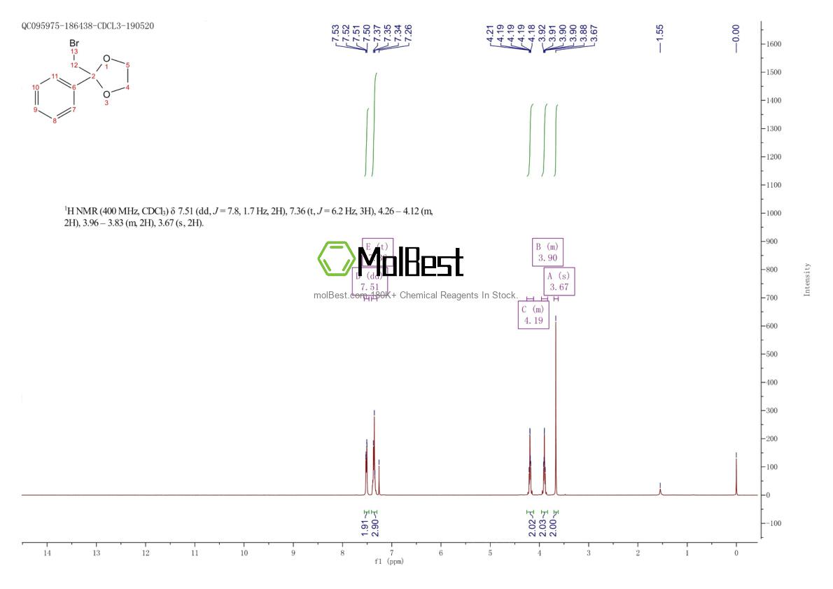 Physical sample testing spectrum (NMR) of 3418-21-1