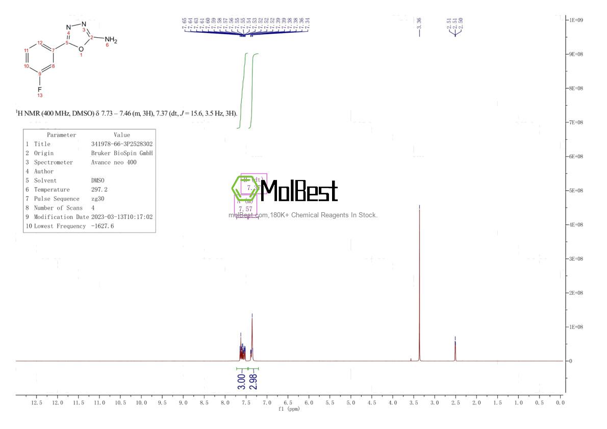 341978-66-3 fiziksel numune test spektrumu (NMR)