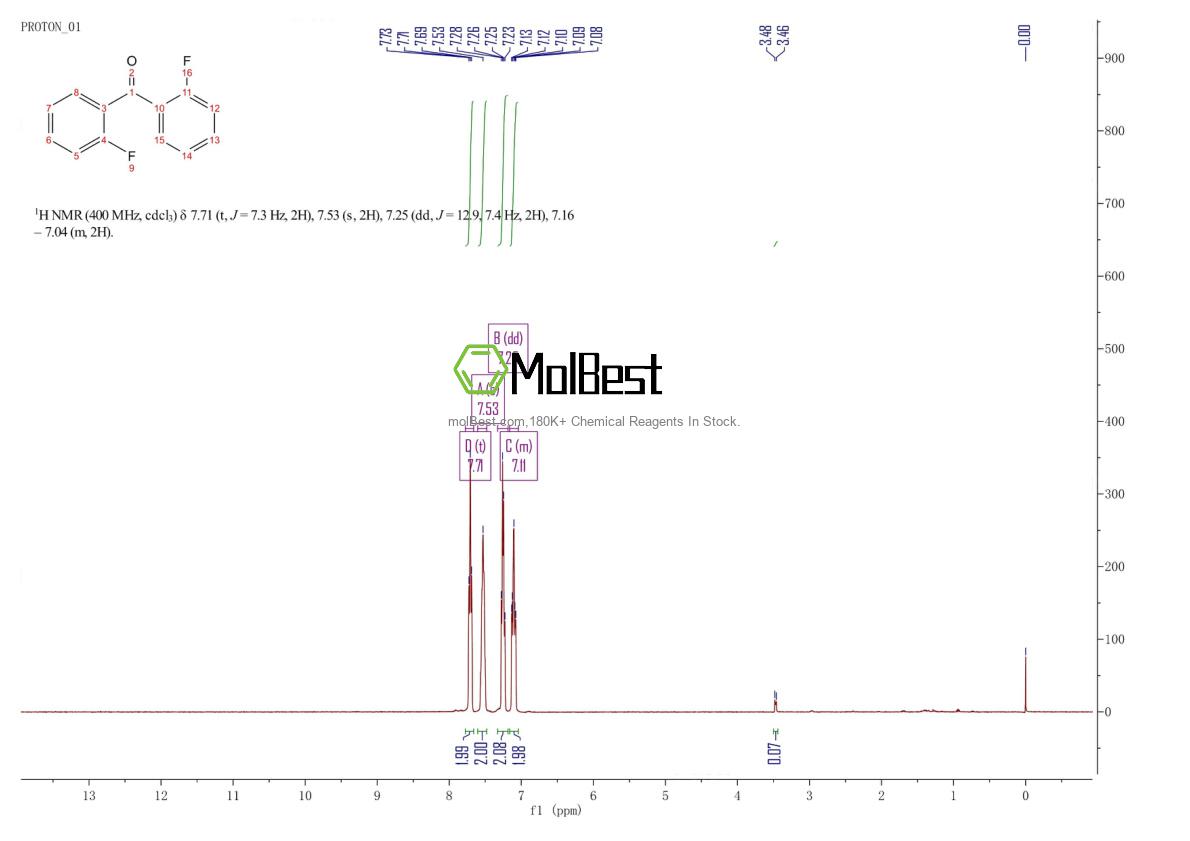 Spektrum pengujian sampel fisik (NMR) 342-23-4