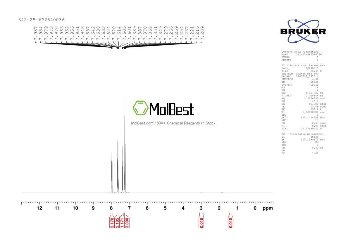 Physical sample testing spectrum (NMR) of 342-25-6