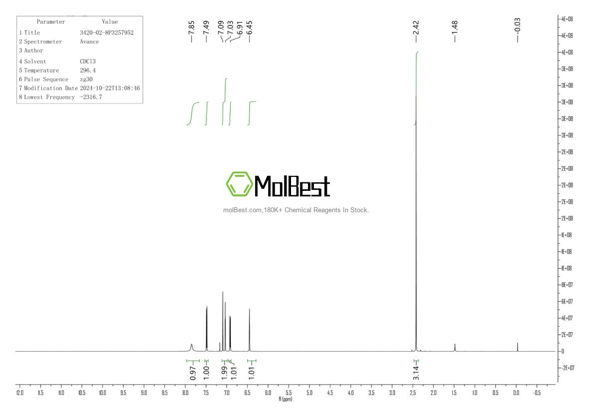 Physical sample testing spectrum (NMR) of 3420-02-8