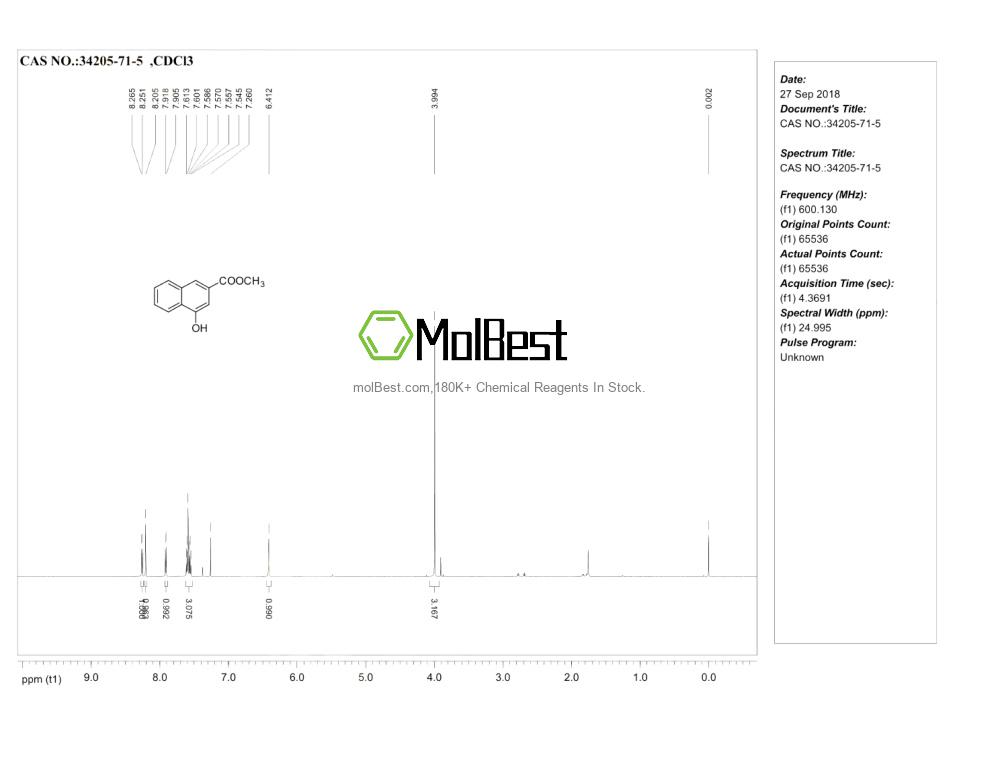 Phổ kiểm tra mẫu thực (NMR) của 34205-71-5