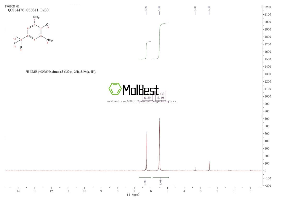 Espectro de teste de amostra física (NMR) de 34207-44-8