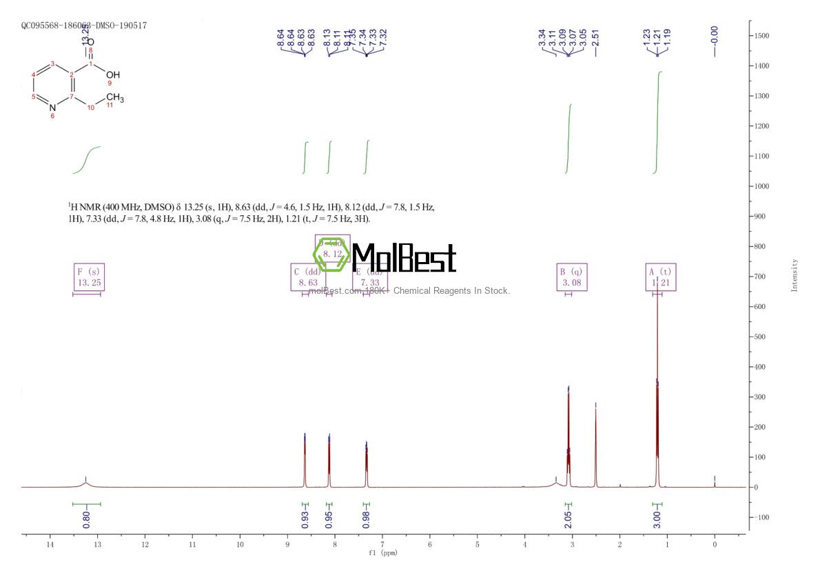 3421-76-9 fiziksel numune test spektrumu (NMR)