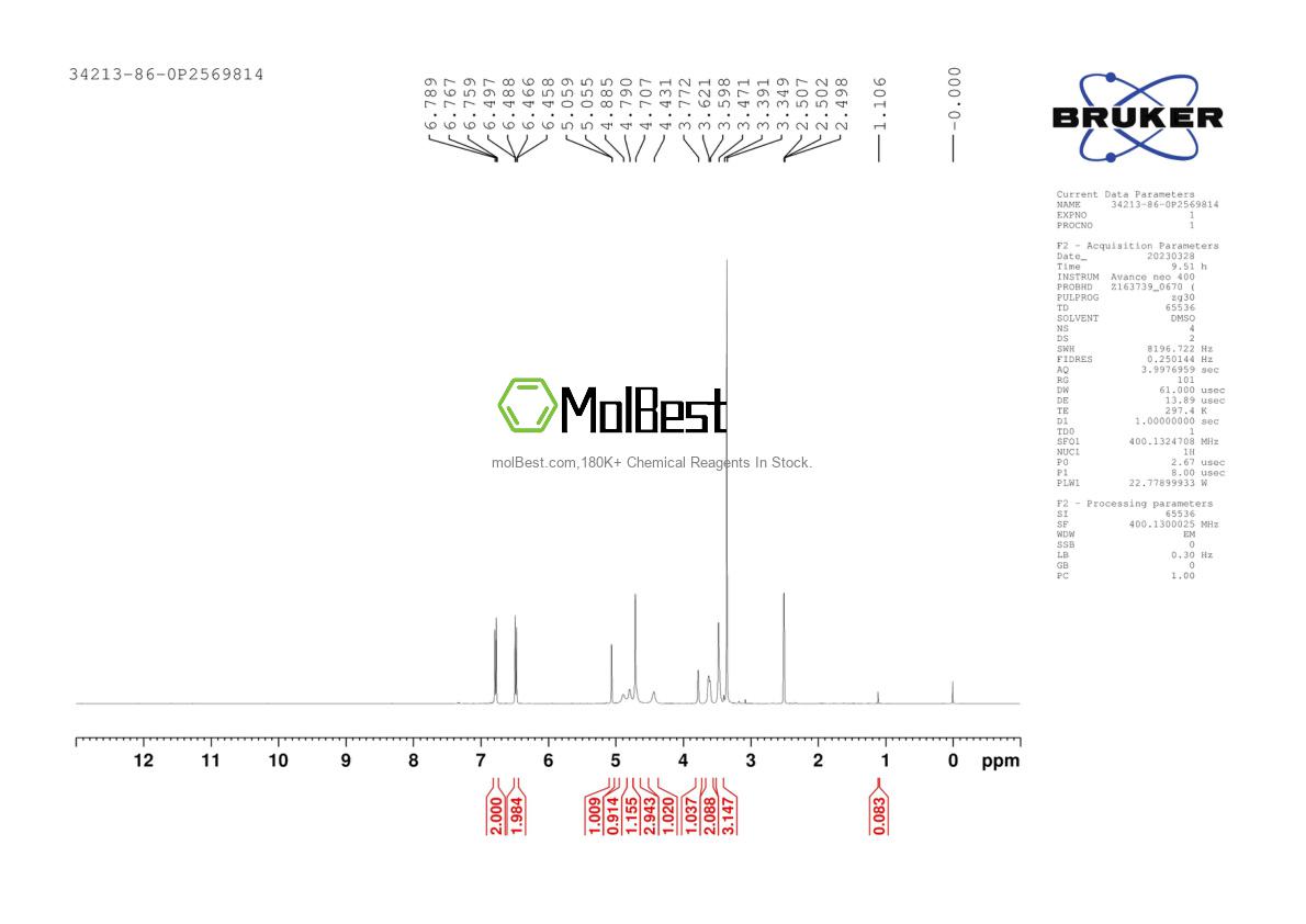 34213-86-0 fiziksel numune test spektrumu (NMR)