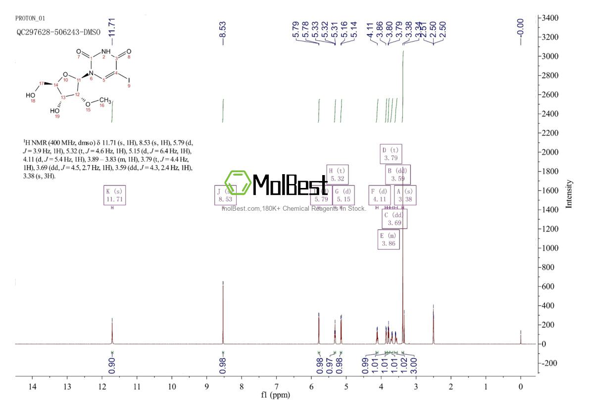 Phổ kiểm tra mẫu thực (NMR) của 34218-84-3