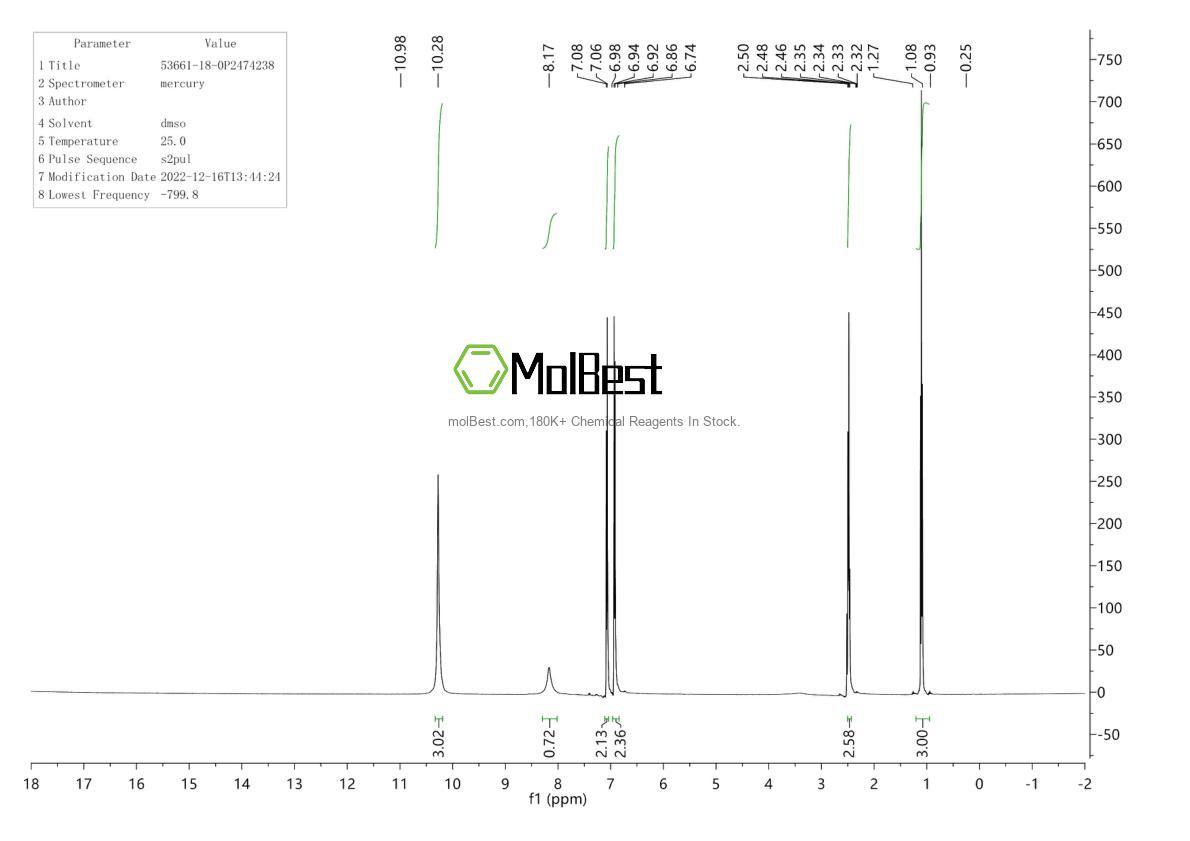 Physical sample testing spectrum (NMR) of 3422-01-3