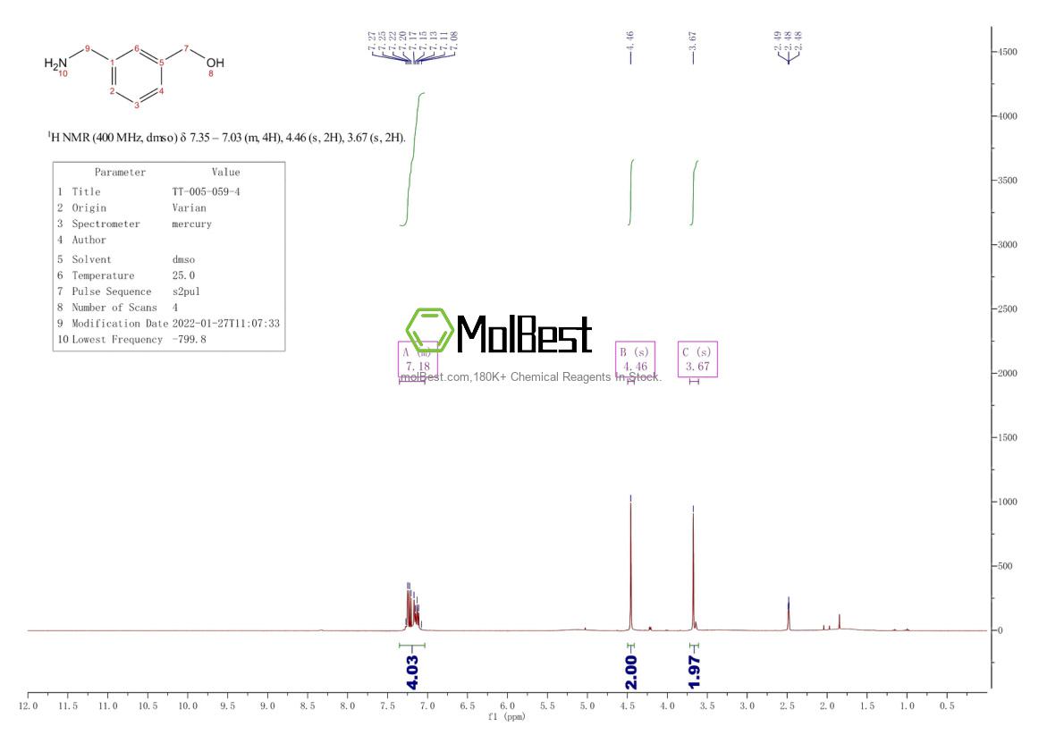 34231-22-6 fiziksel numune test spektrumu (NMR)