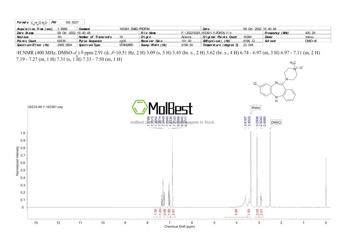 Physical sample testing spectrum (NMR) of 34233-69-7