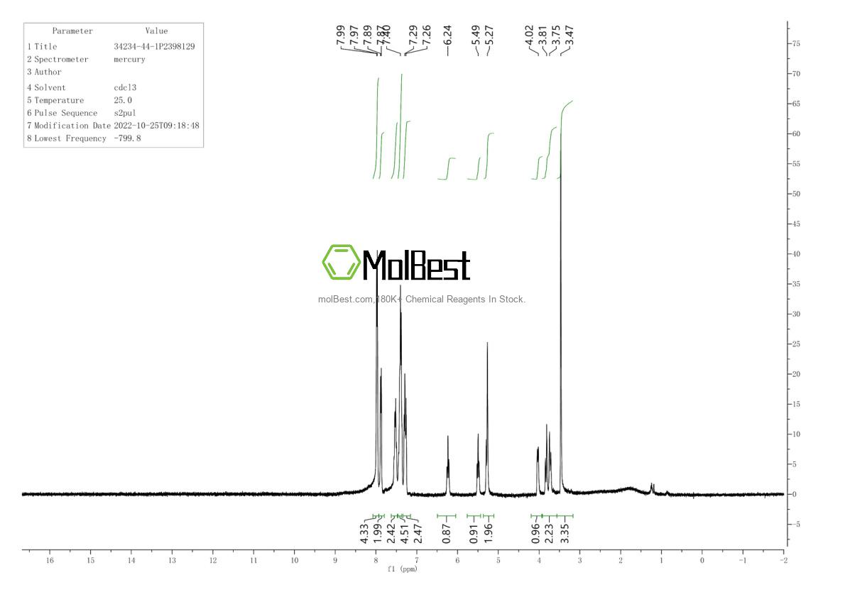 34234-44-1 fiziksel numune test spektrumu (NMR)