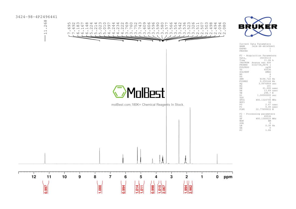Physical sample testing spectrum (NMR) of 3424-98-4