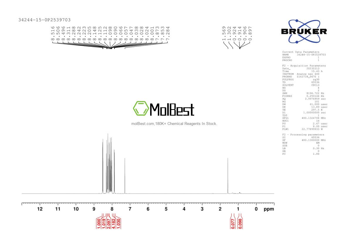 Spektrum pengujian sampel fisik (NMR) 34244-15-0