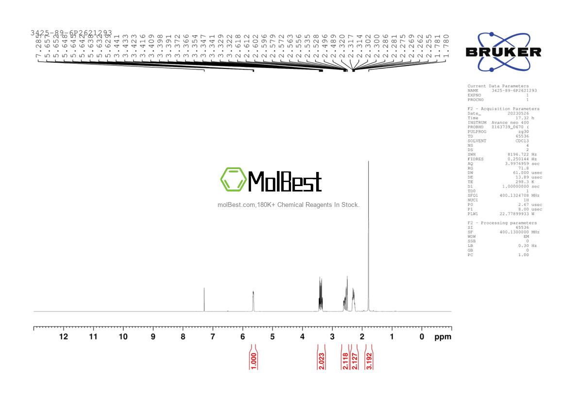 Physical sample testing spectrum (NMR) of 3425-89-6