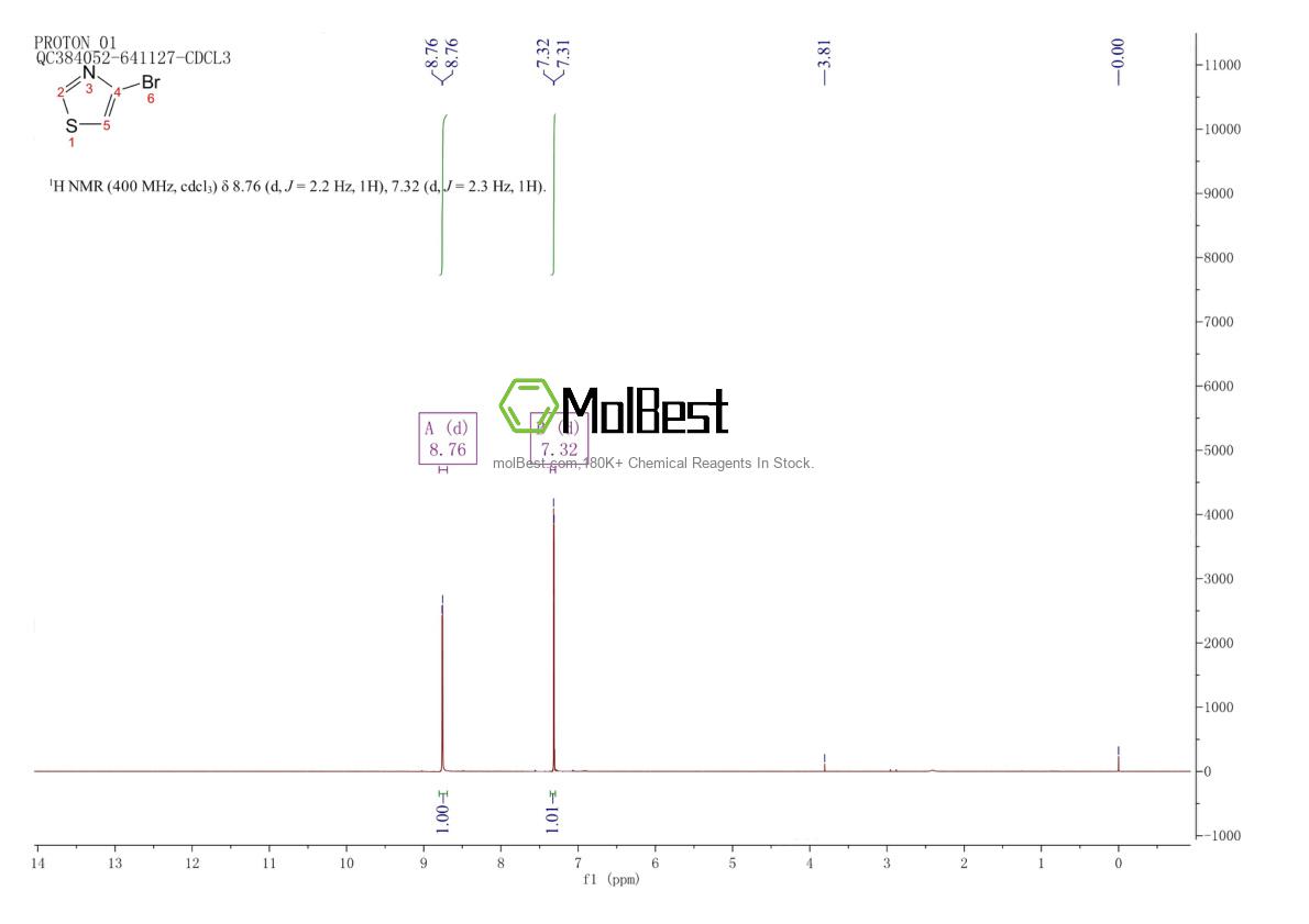 Physical sample testing spectrum (NMR) of 34259-99-9