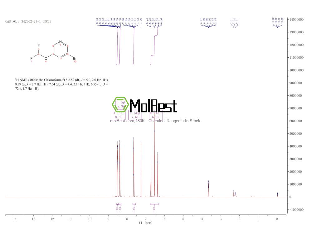 Physical sample testing spectrum (NMR) of 342602-27-1