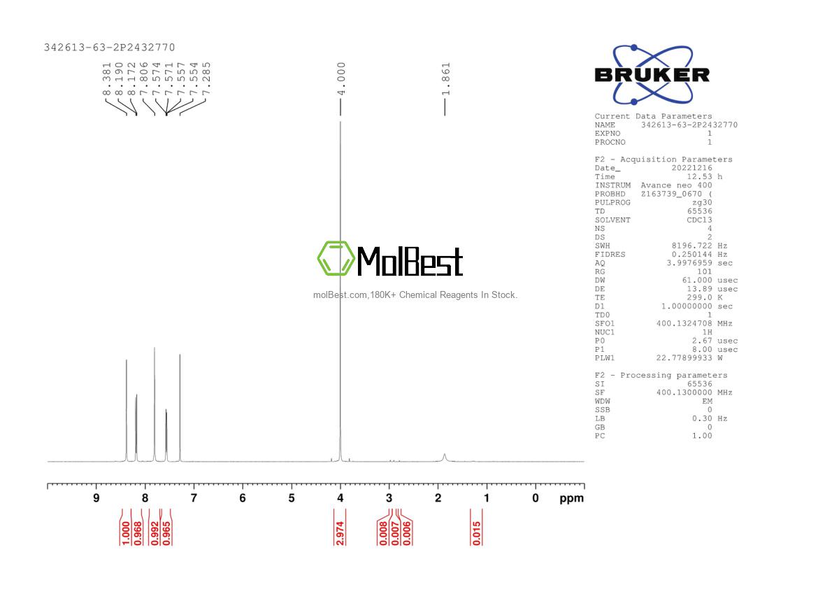 Physical sample testing spectrum (NMR) of 342613-63-2