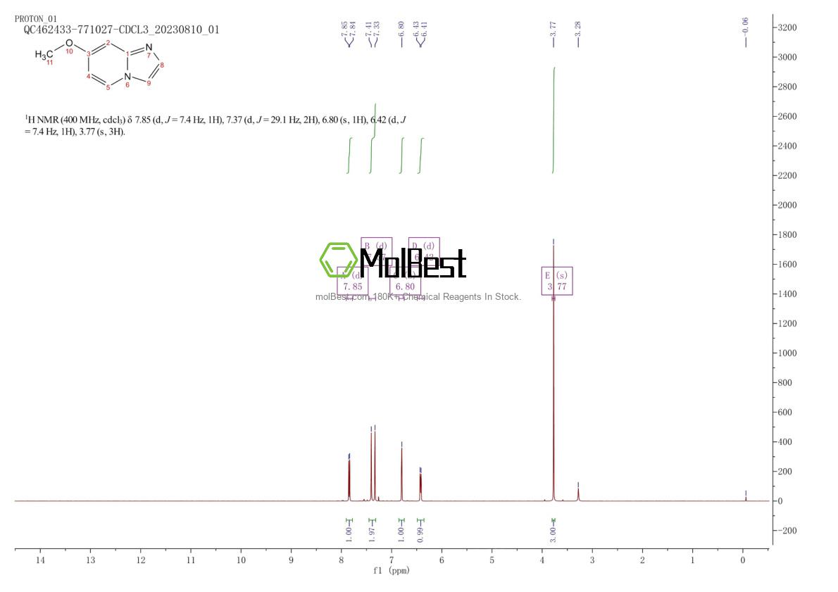 Spektrum pengujian sampel fisik (NMR) 342613-71-2