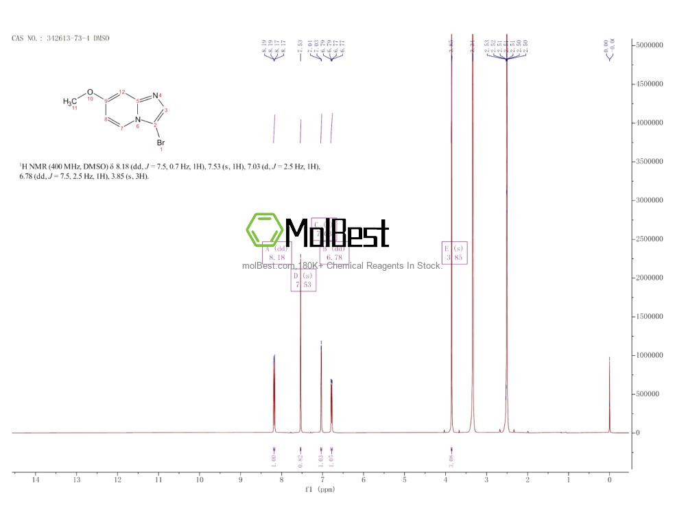 Spektrum pengujian sampel fisik (NMR) 342613-73-4