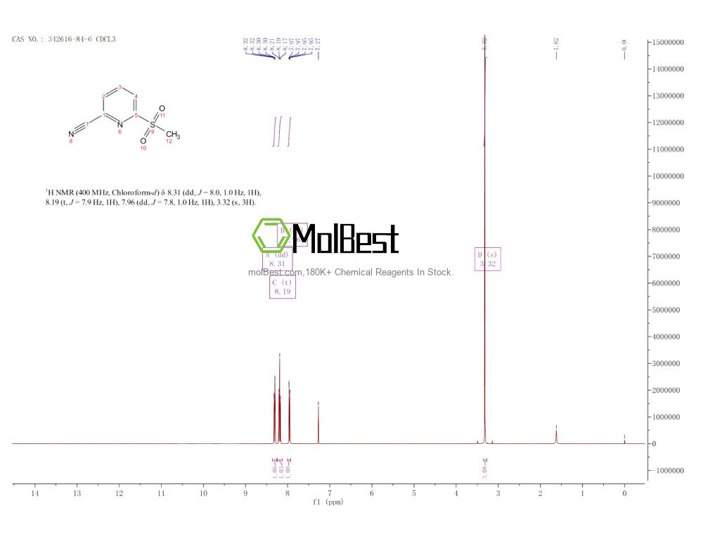 Espectro de teste de amostra física (NMR) de 342616-84-6