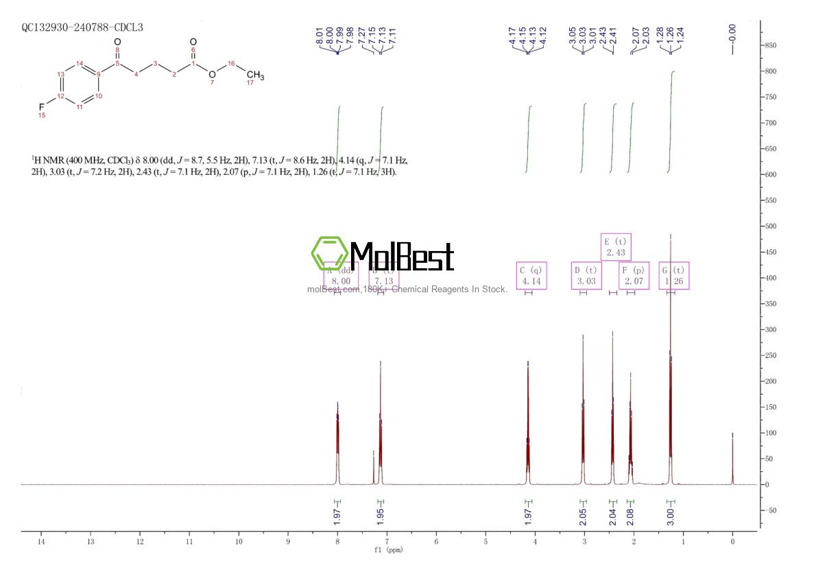 Espectro de teste de amostra física (NMR) de 342636-36-6