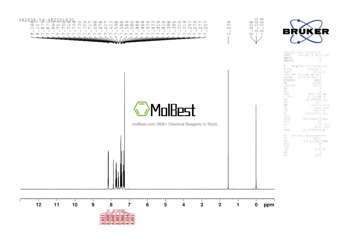 Physical sample testing spectrum (NMR) of 342638-54-4