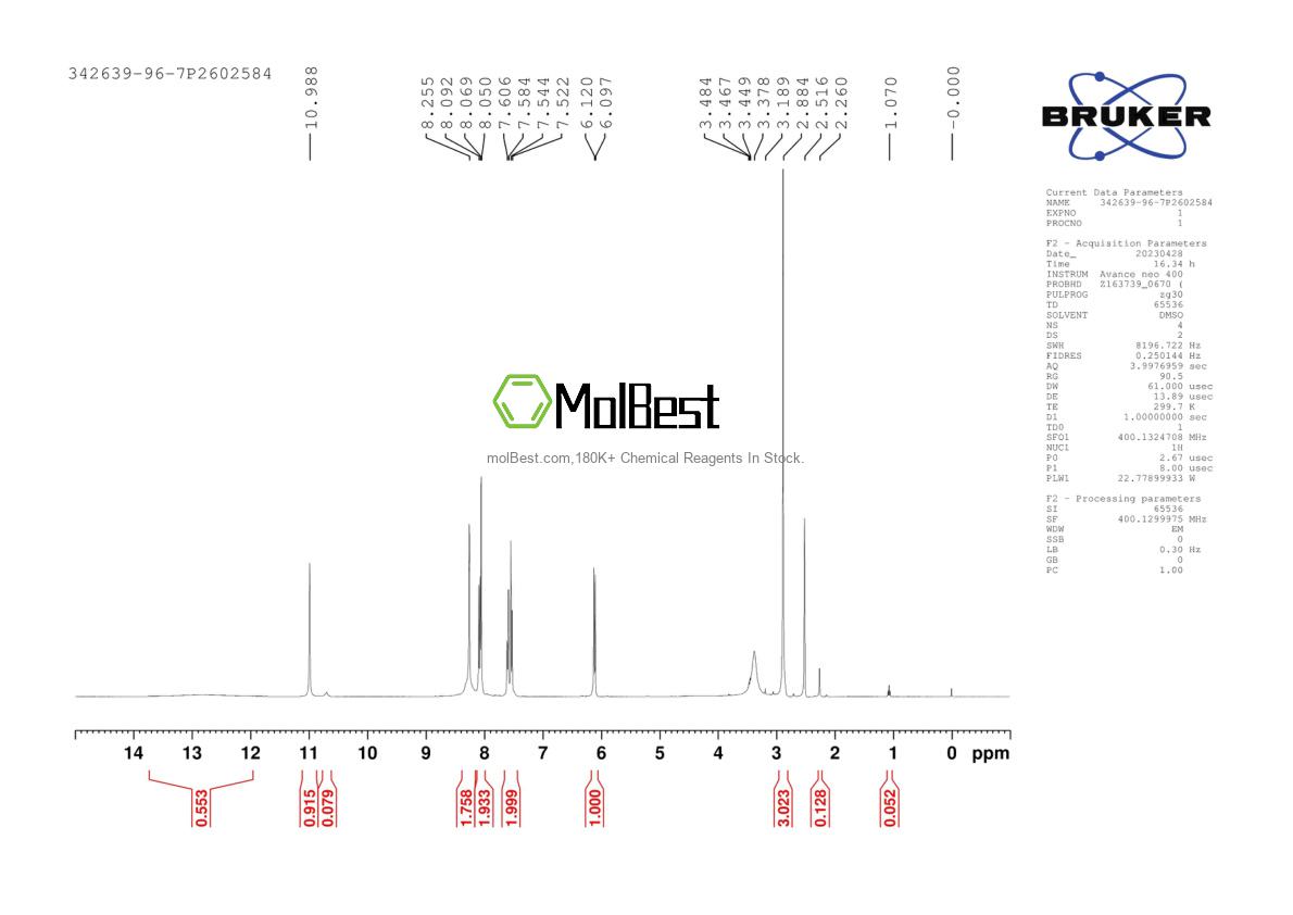 Physical sample testing spectrum (NMR) of 342639-96-7
