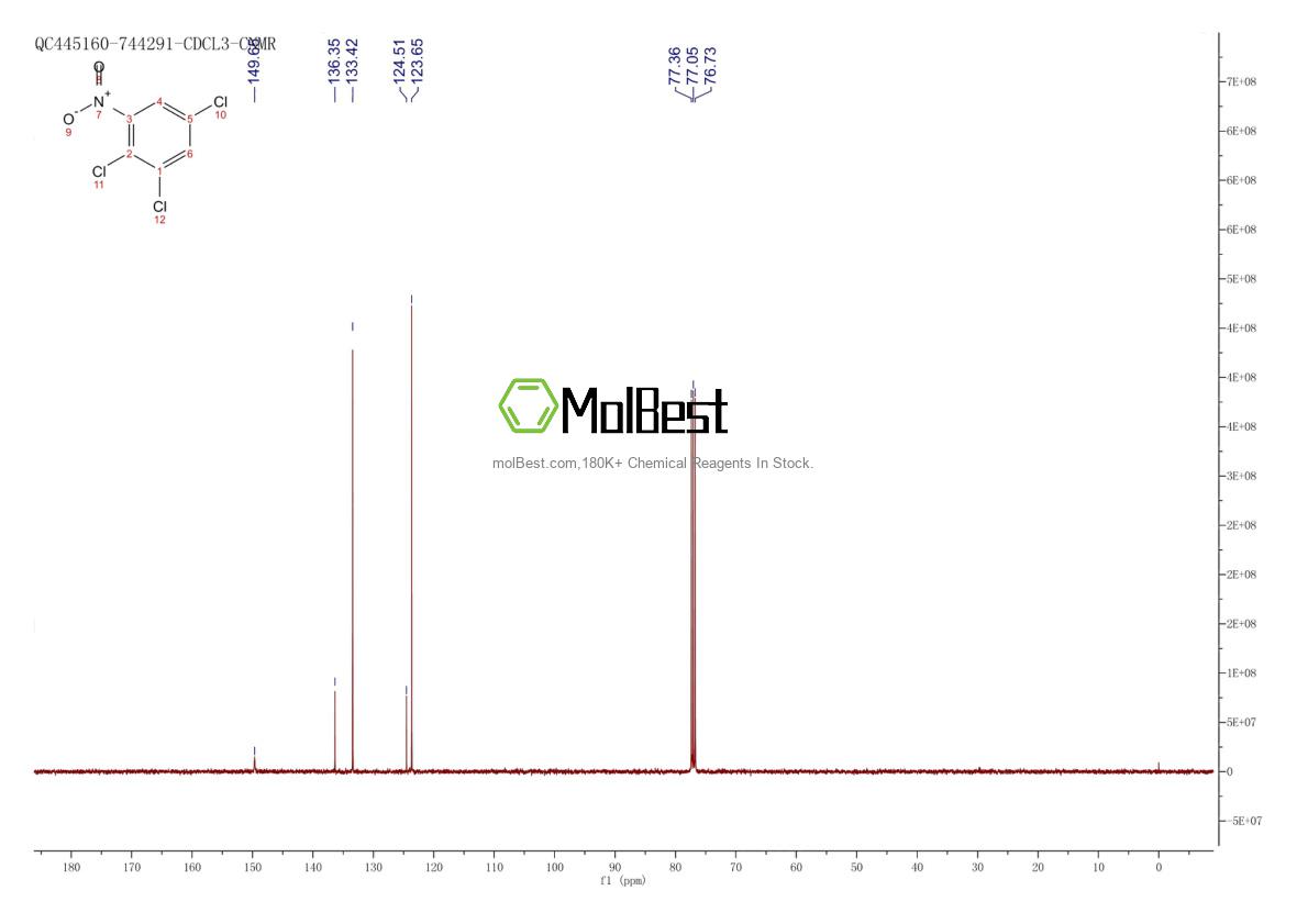 Physical sample testing spectrum (NMR) of 34283-94-8