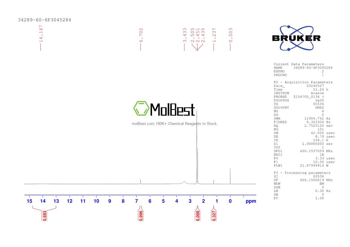 Physical sample testing spectrum (NMR) of 34289-60-6