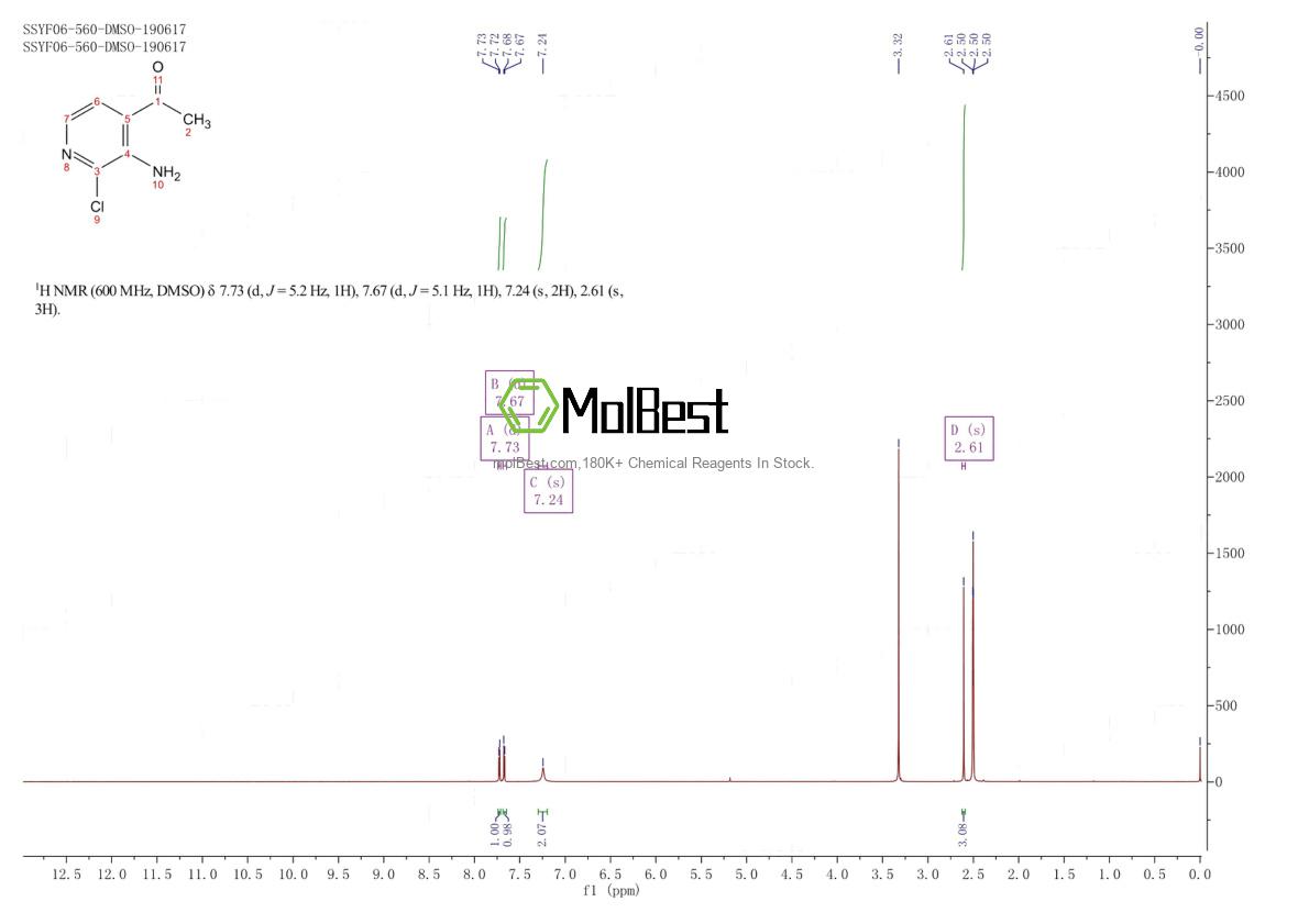 Espectro de teste de amostra física (NMR) de 342899-35-8