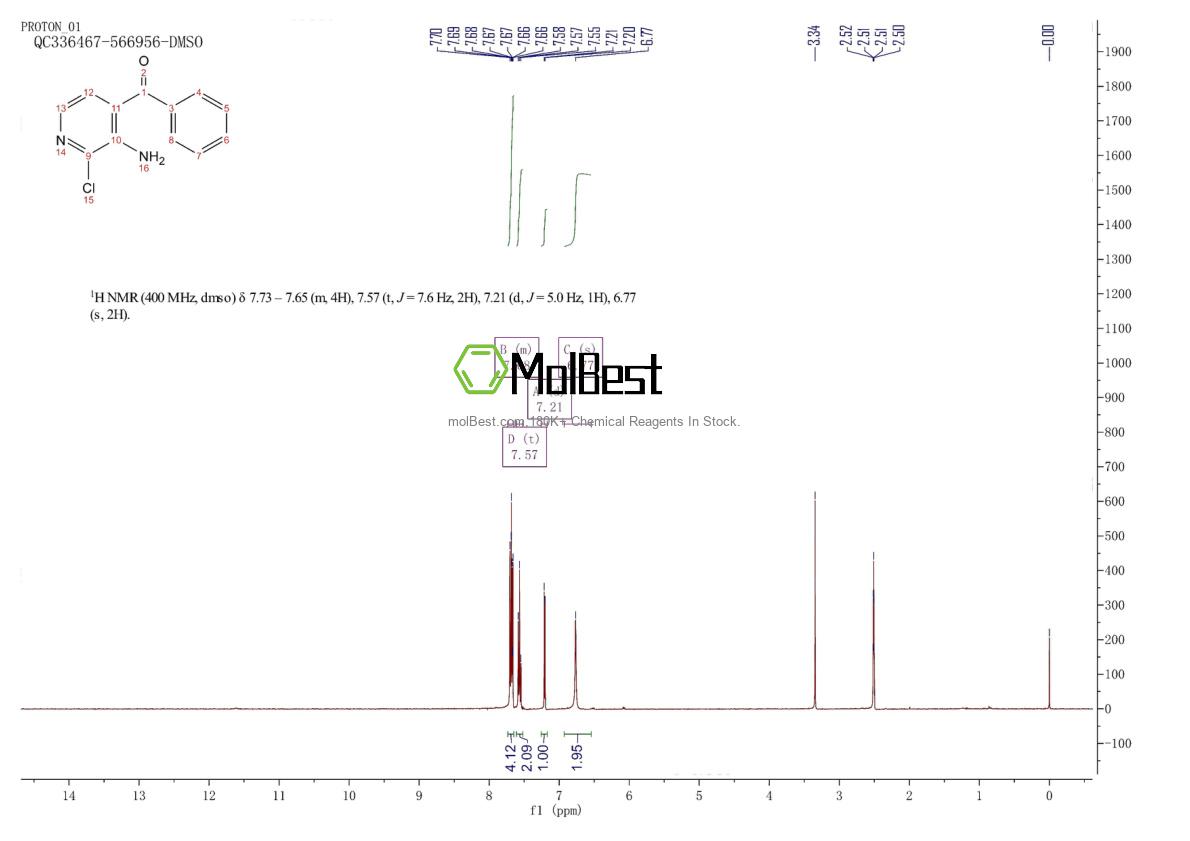 Physical sample testing spectrum (NMR) of 342899-36-9