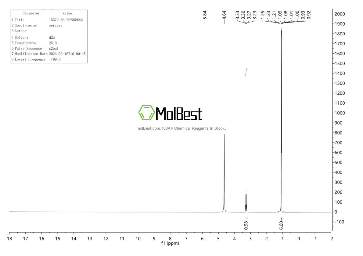 Espectro de teste de amostra física (NMR) de 34298-25-4