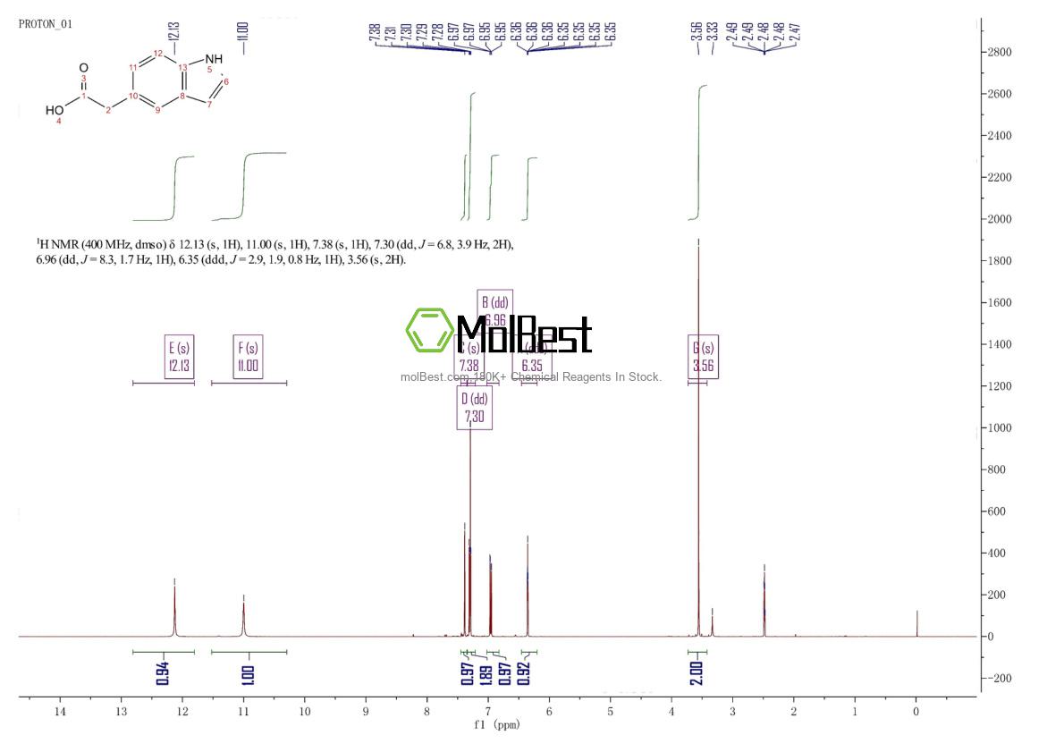 Spektrum pengujian sampel fisik (NMR) 34298-84-5