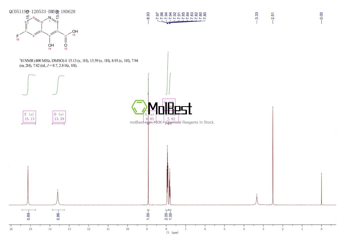 Physical sample testing spectrum (NMR) of 343-10-2