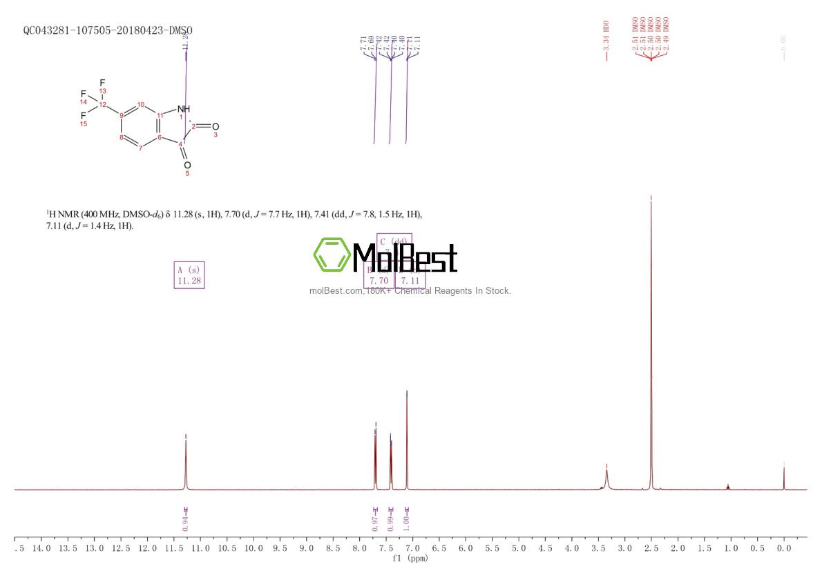 Spektrum pengujian sampel fisik (NMR) 343-69-1