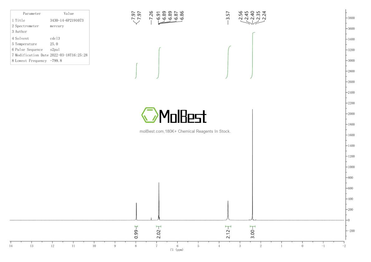 Physical sample testing spectrum (NMR) of 3430-14-6
