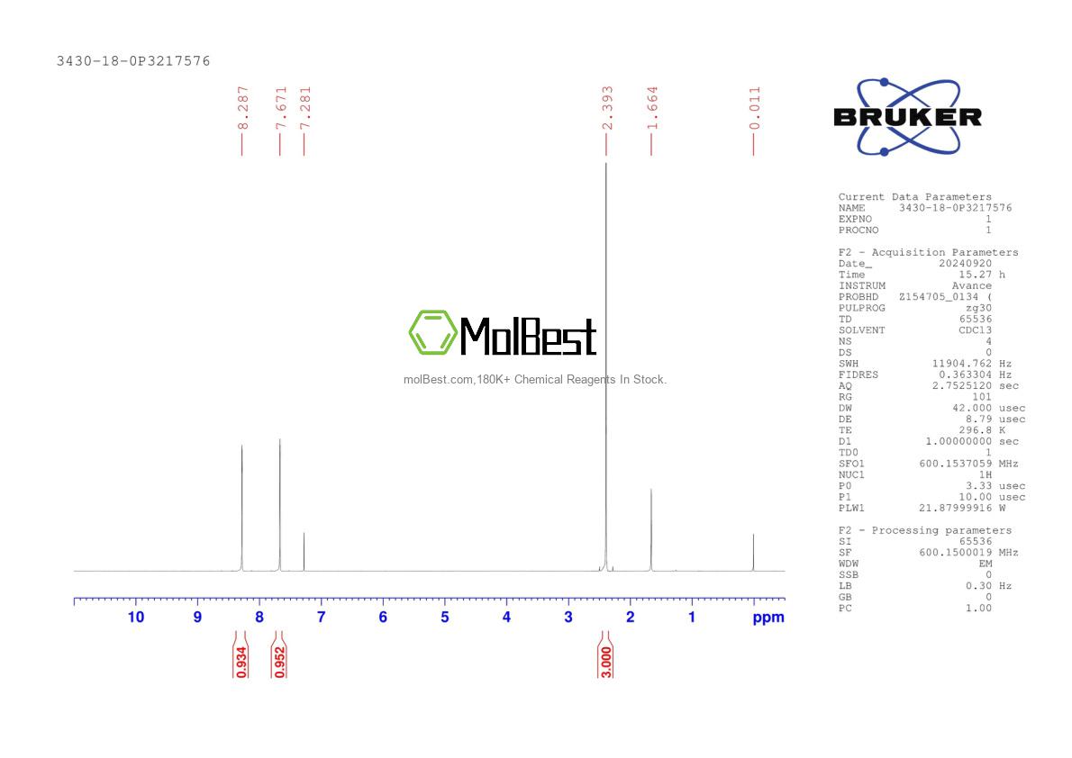 Physical sample testing spectrum (NMR) of 3430-18-0