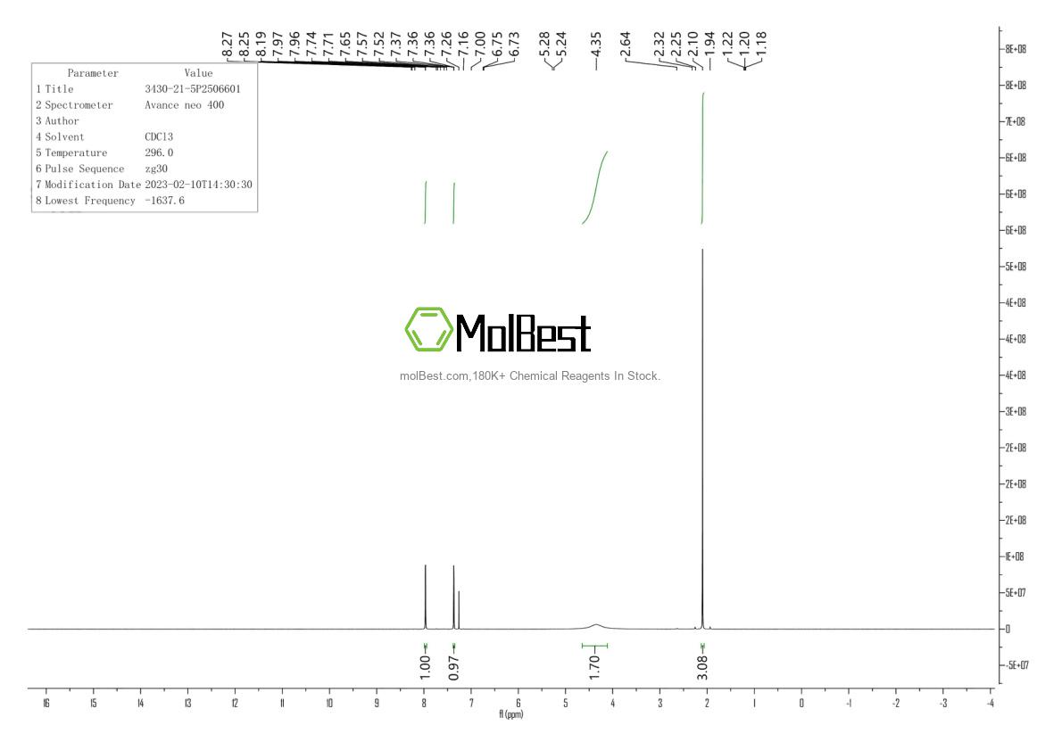 Physical sample testing spectrum (NMR) of 3430-21-5
