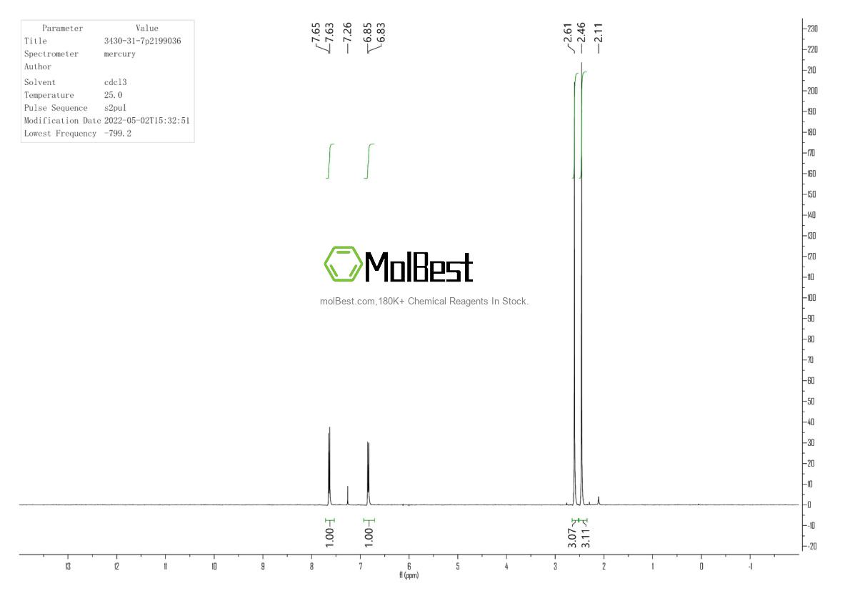Physical sample testing spectrum (NMR) of 3430-31-7