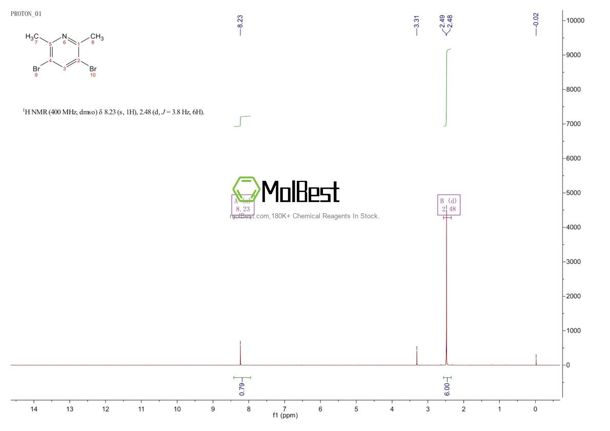 Physical sample testing spectrum (NMR) of 3430-34-0